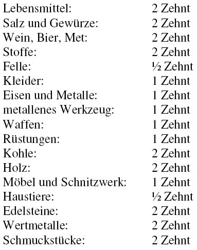 Zoll-ausfuhr.png